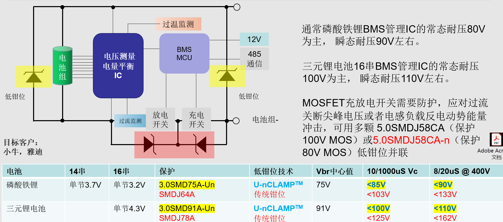 兩輪車BMS MOS開(kāi)關(guān)保護(hù).png